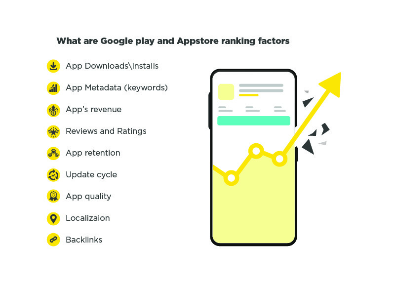 App Store Optimization: Rank High on iOS and Android App Stores